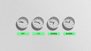 【まとめ】中小企業診断士に合格するための勉強時間はどのくらい?【現実】