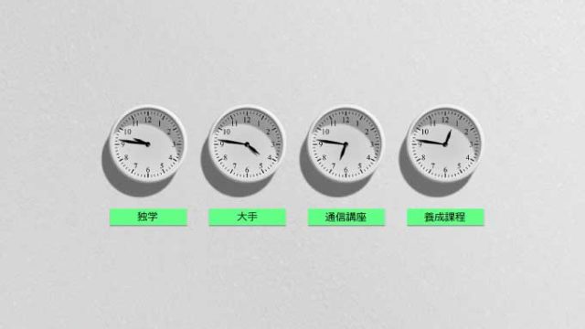 【まとめ】中小企業診断士に合格するための勉強時間はどのくらい？【現実】