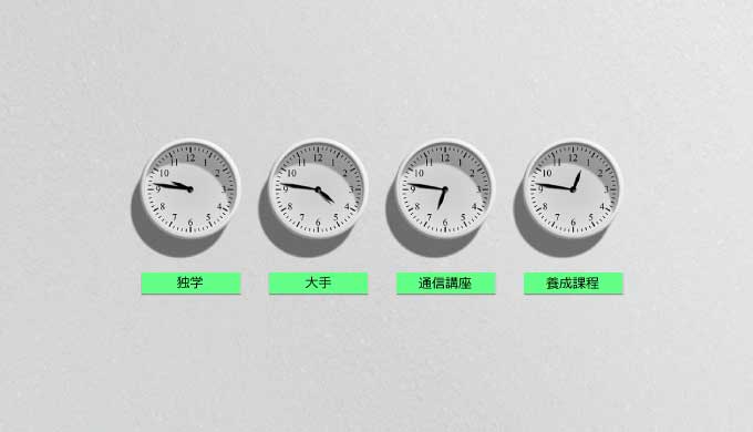 【まとめ】中小企業診断士に合格するための勉強時間はどのくらい？【現実】