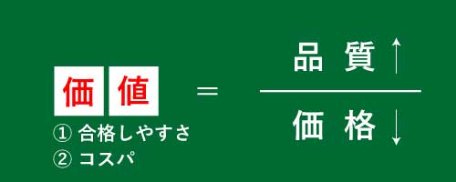 価値